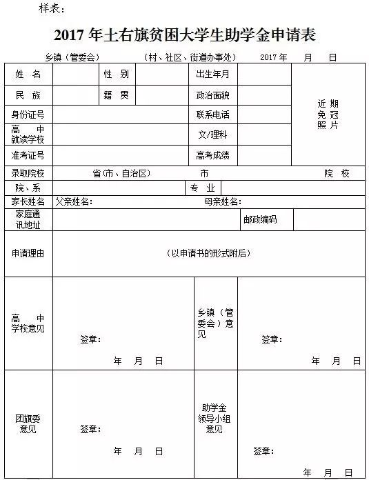 貧困助學格式申請書金額怎么寫_貧困助學格式申請書金融怎么寫_貧困助學金申請書格式