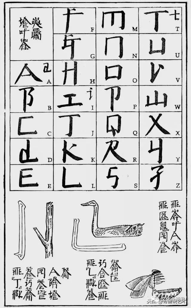 書法用英文翻譯_書法的英文怎么說_書法用英文怎么講