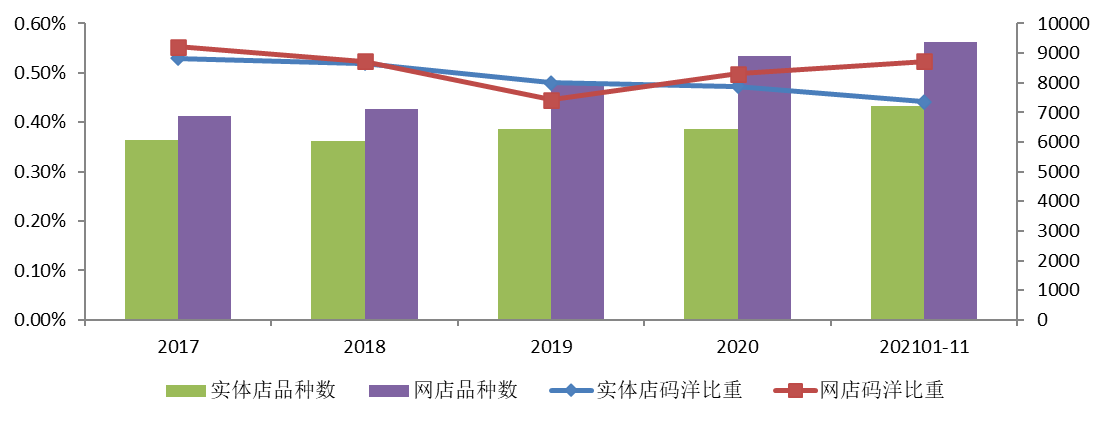 策劃書籍營銷方案_策劃書籍營銷怎么寫_營銷策劃書籍