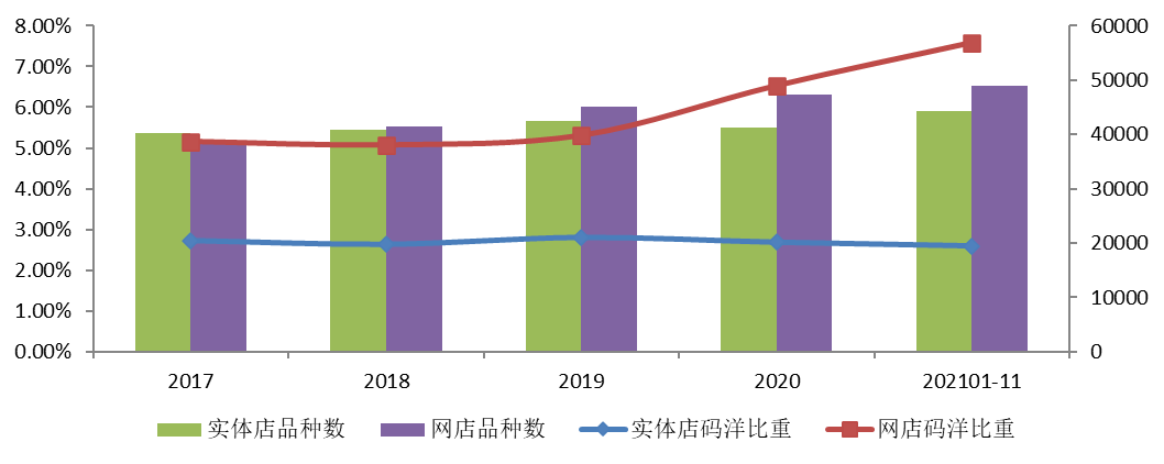 策劃書籍營銷怎么寫_營銷策劃書籍_策劃書籍營銷方案