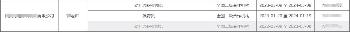 授權模板課程書籍有哪些_課程授權協議書范本_課程授權書模板