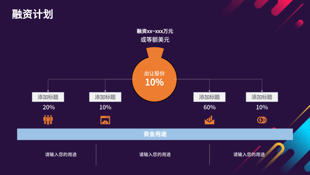 創業項目策劃書包括什么模塊_創業項目策劃書中不包括什么模塊_創業項目策劃書的定義