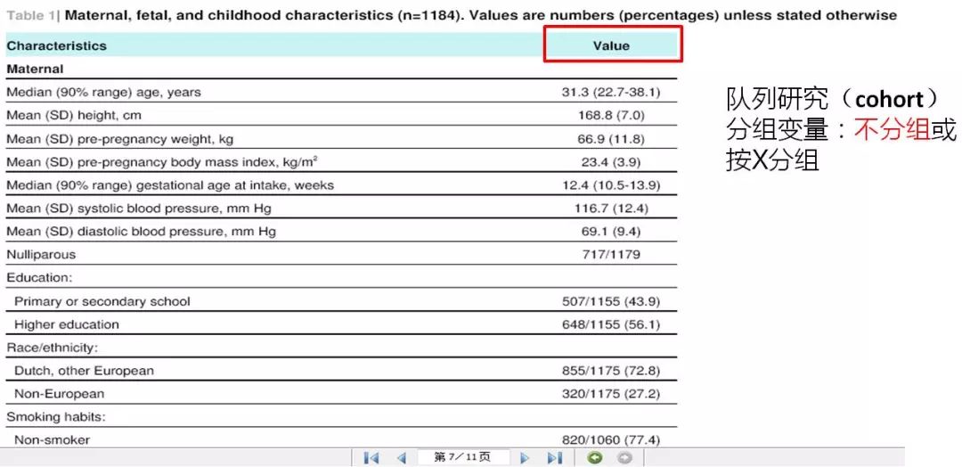 論文算差數標準中的數據嗎_論文中均數±標準差怎么算_論文算差數標準中的數字嗎